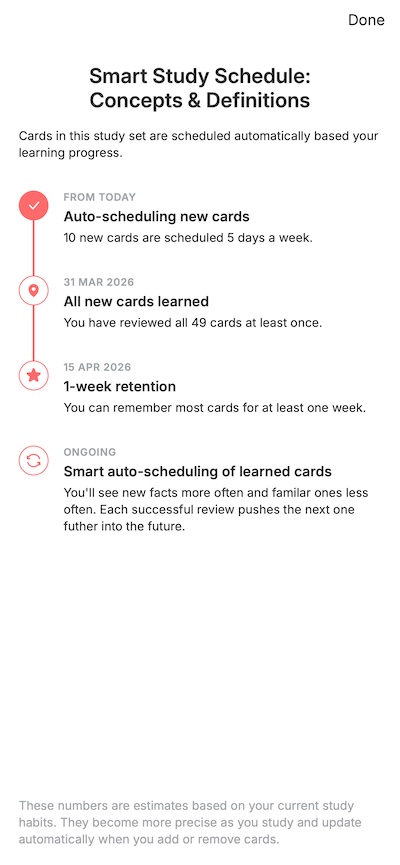 Tamino study schedule screen showing spaced repetition milestones